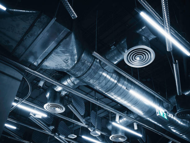 Best HVAC Software and Technology in Great Falls, SC